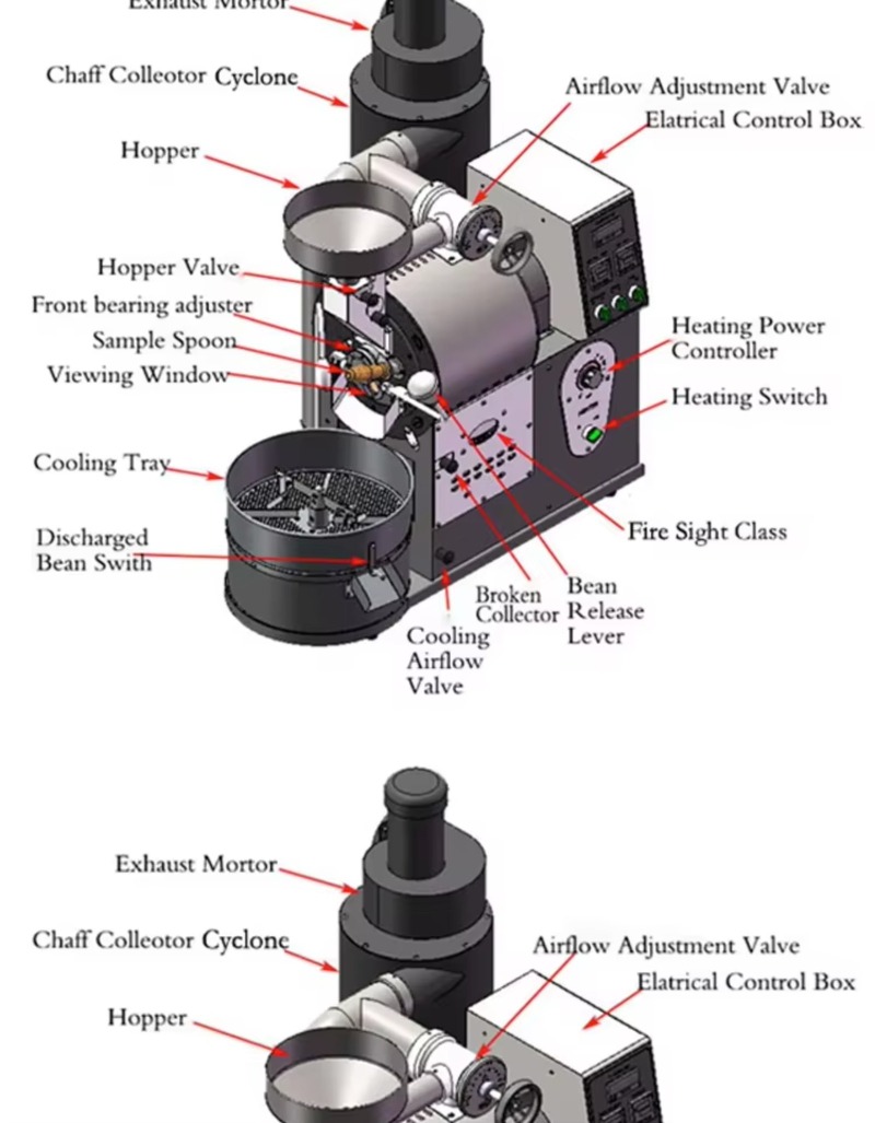 Coffee Roaster Machine Coffee  - Coffee Shop Equipment 评论和价格