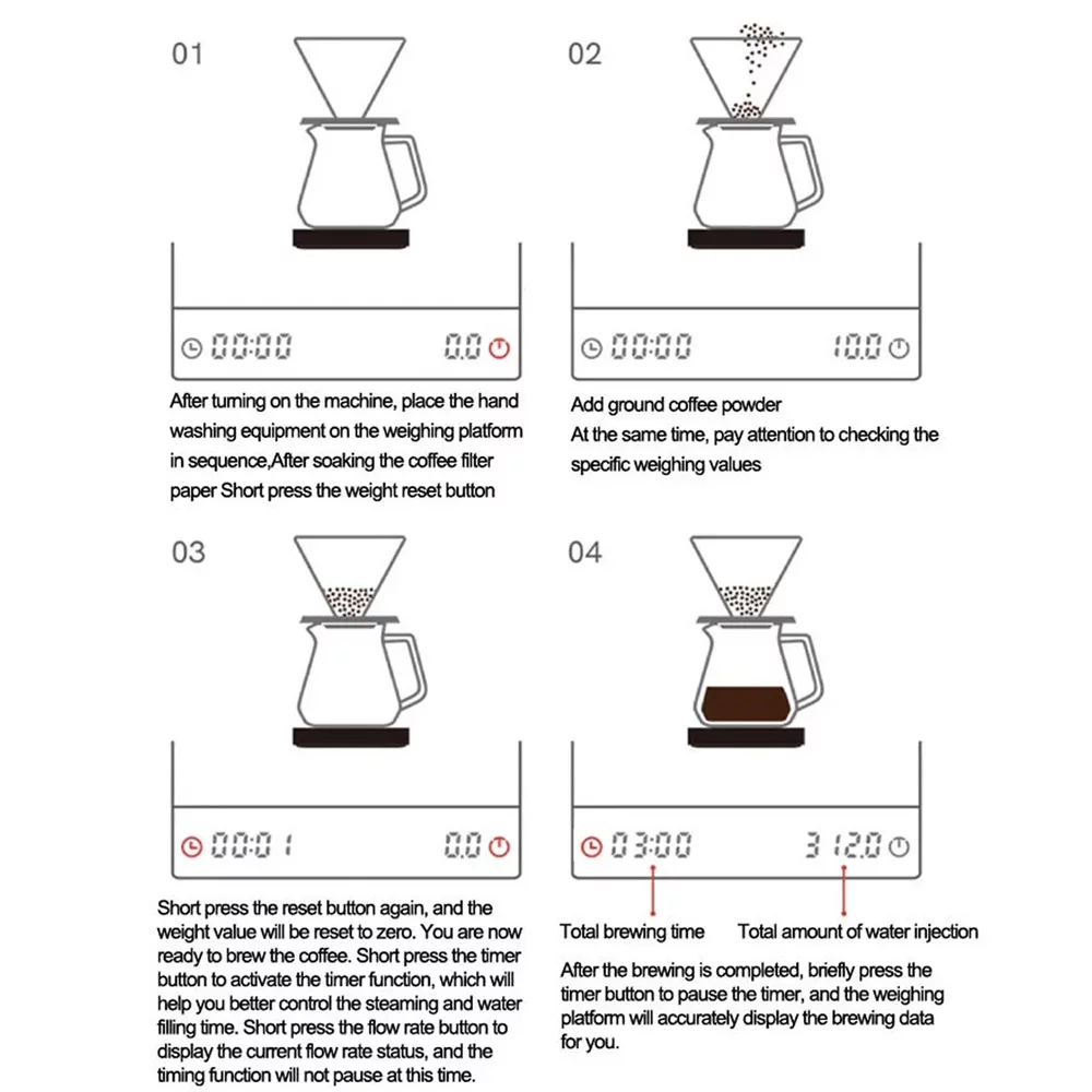 Digital Coffee Scale with Time - Scale Drip Timer 评论和价格