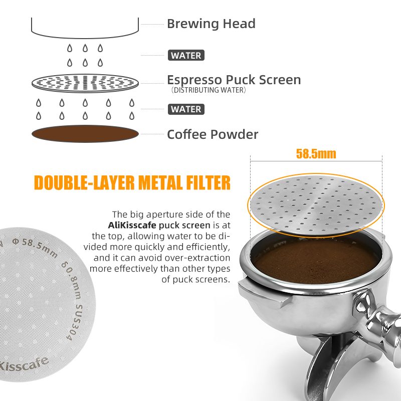Alikisscafe Espresso Puck Scre - Hero Coffee Equipment 评论和价格