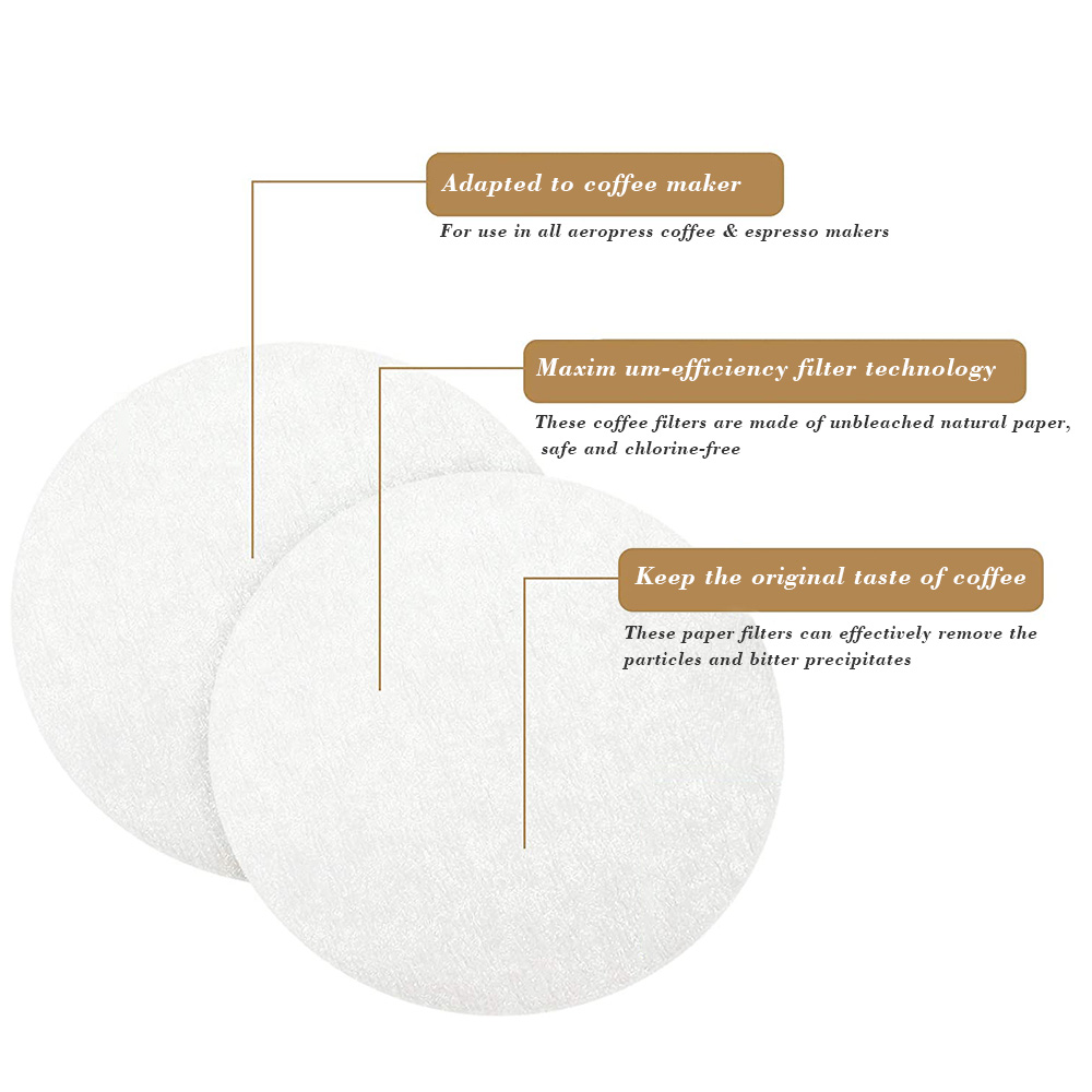 CAFEMASY Coffee Filter Paper H - Hero Coffee Equipment 评论和价格
