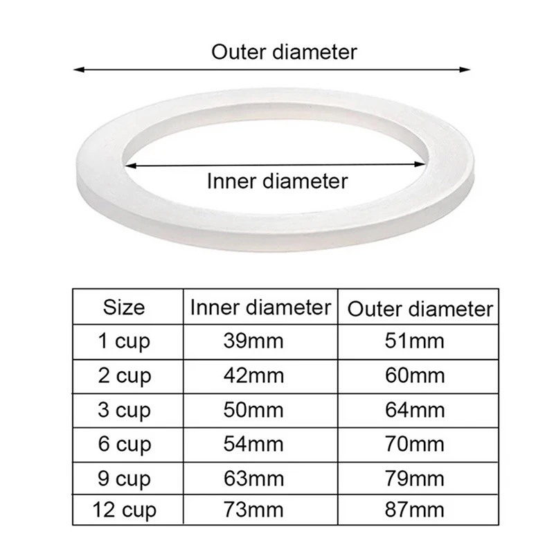 1PC Coffee Rubber Ring Bialett - Coffee Equipment Wdt 评论和价格