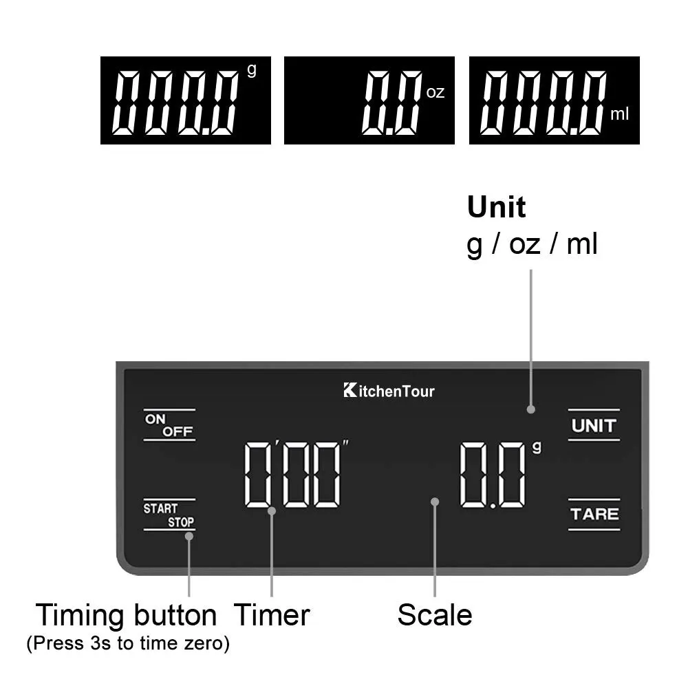 Kitchen Tools Coffee Scale wit - Scale Drip Timer 评论和价格